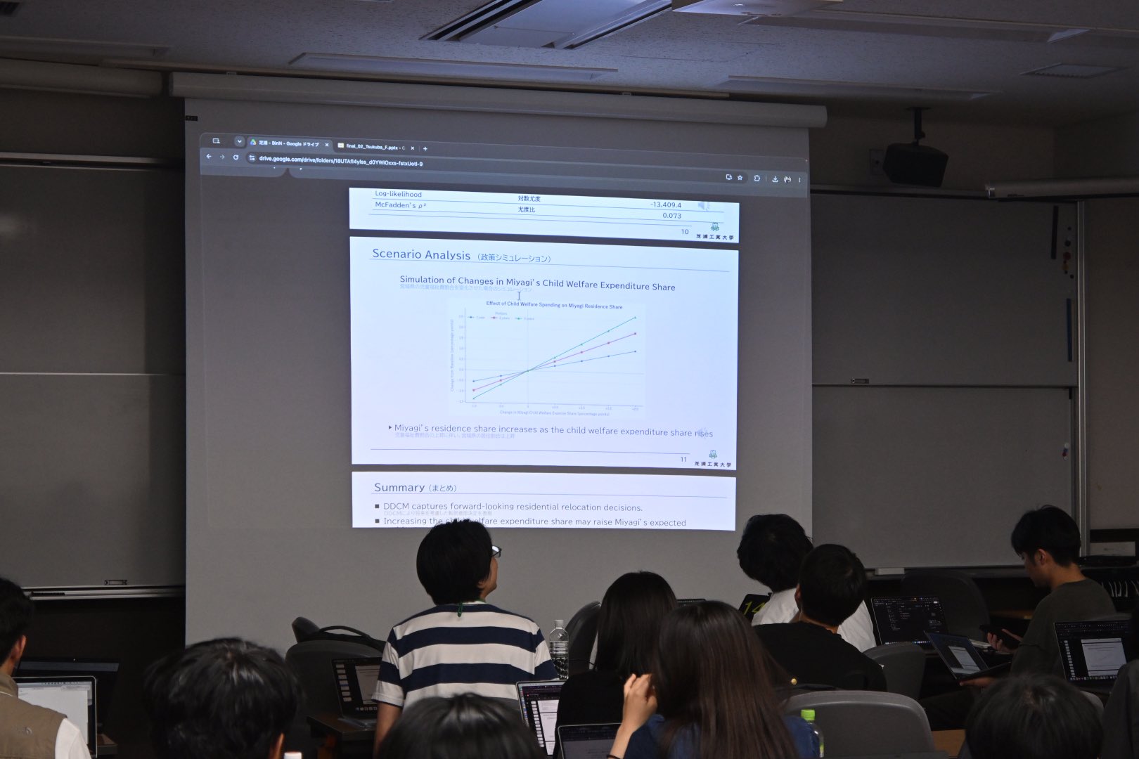 芝浦工業大学